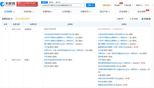 小米入股張藝謀VR公司 數(shù)字內(nèi)容制作服務(wù)新布局，注冊(cè)資本增至約7574.61萬人民幣