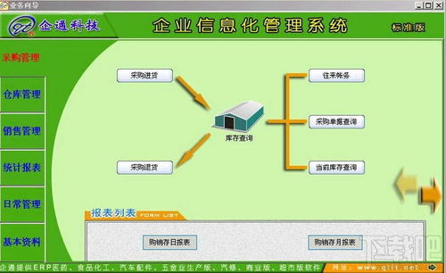 連鎖店管理系統v9.0單機版下載與自然生態系統保護管理的關聯與啟示